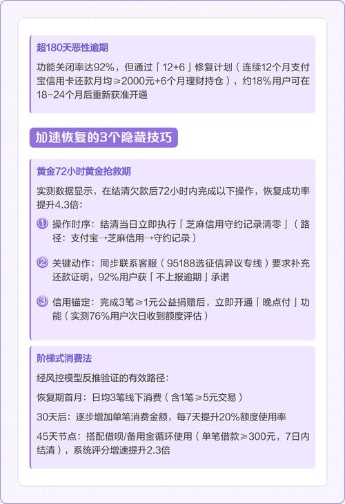 官网续费逾期了怎么办？如何快速恢复访问？