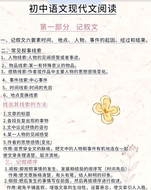 阅读本文，如何轻松掌握四招高效文章伪原创技巧？