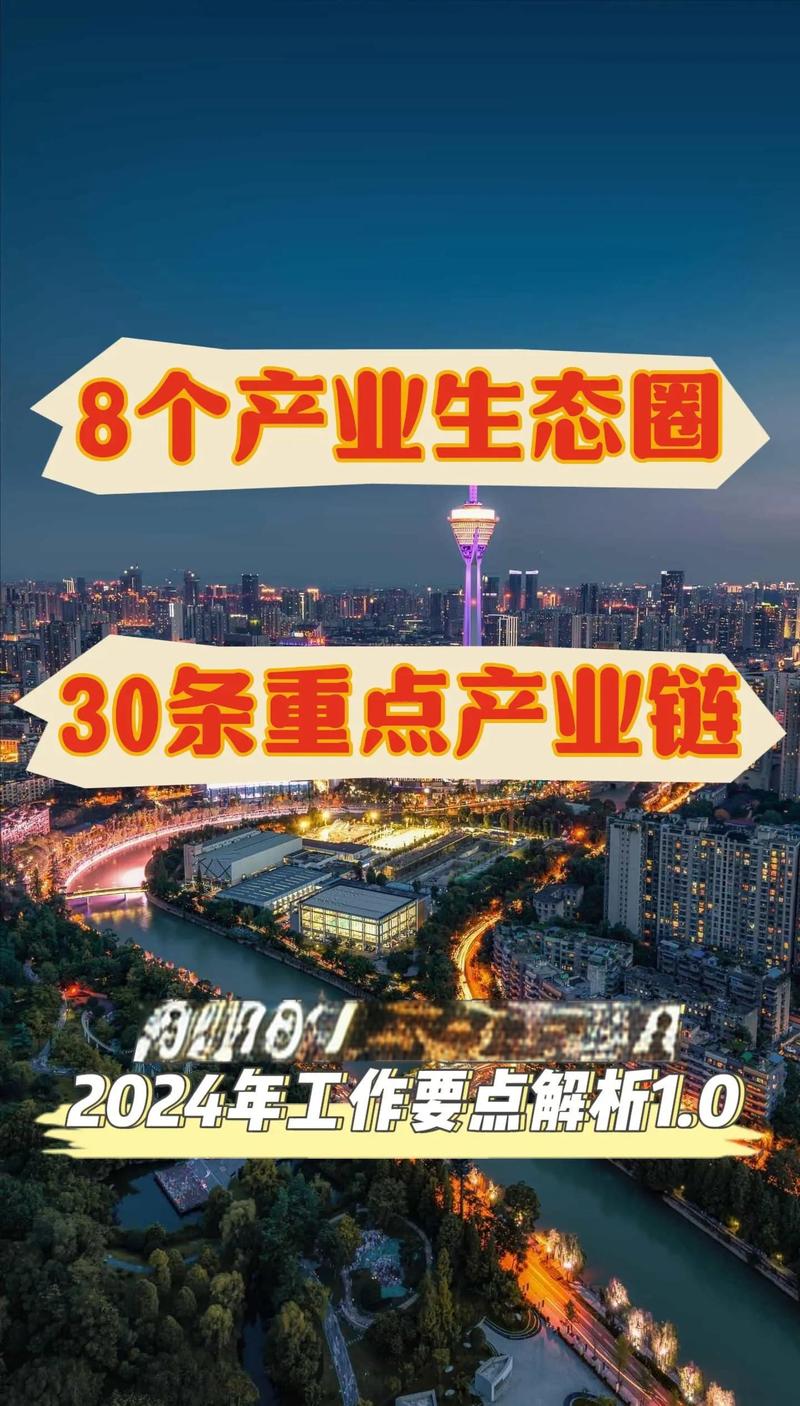 成都网络推广，如何助力传统企业拓展市场？
