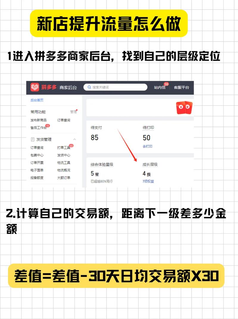 电商新手刷流量真的能安全提升销量吗？