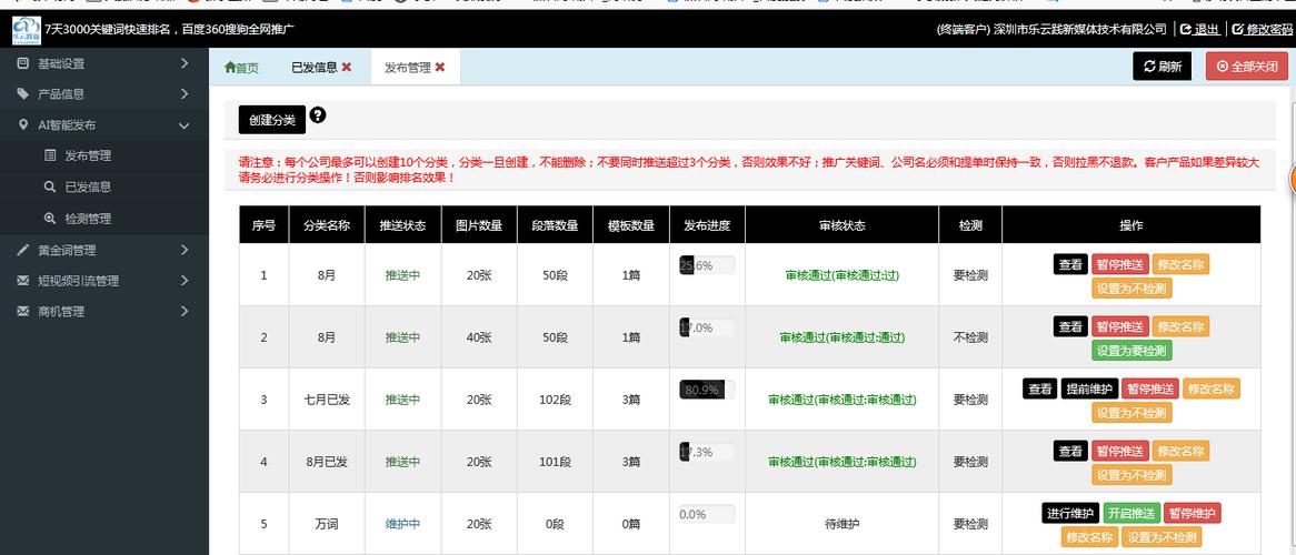 阅读万词霸屏执行核心，如何创新互联霸屏？