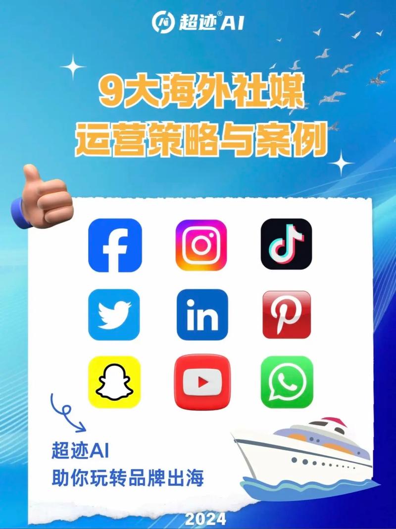 掌握这7招，海外网站营销效果翻倍，你get了吗？