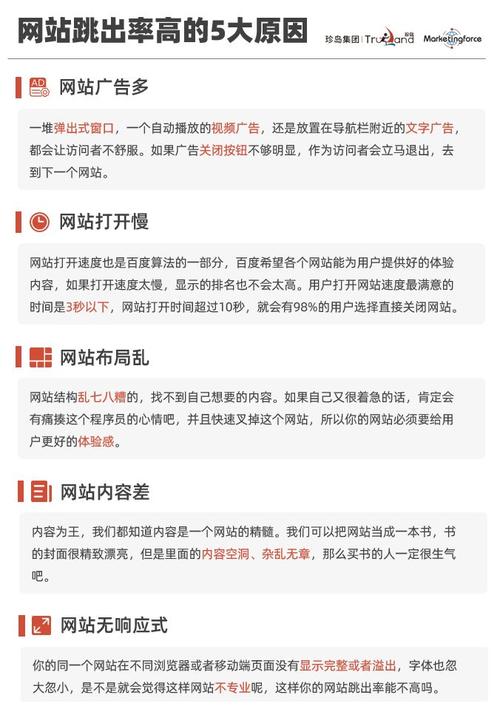 如何通过分析找出导致网站跳出率高的具体因素？