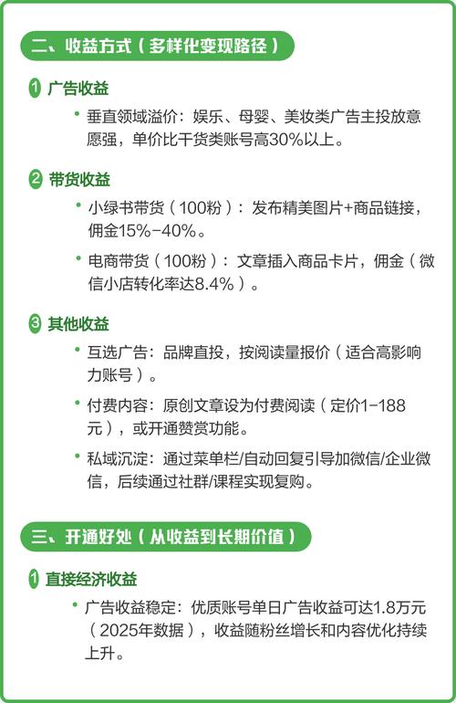 如何通过网站刷流量主点击优化，快速提升广告收益？