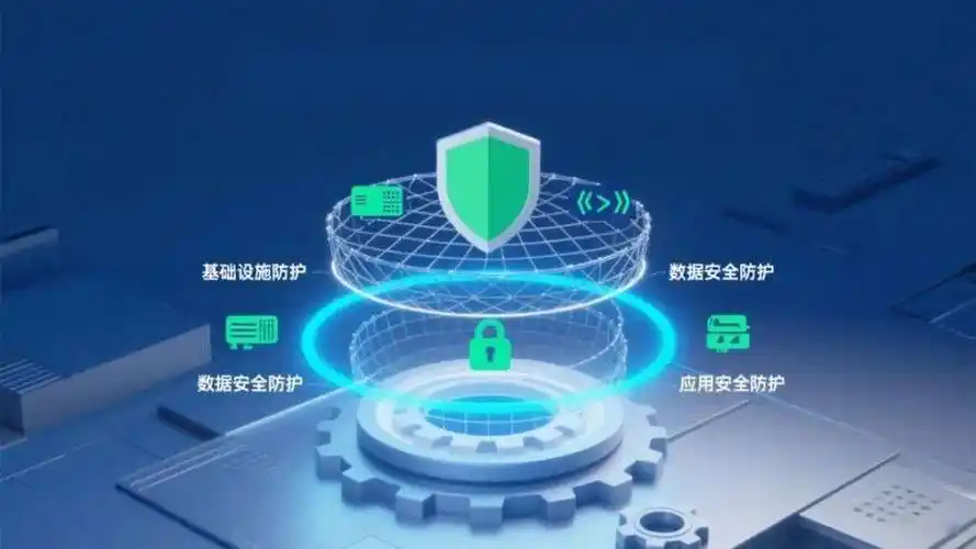 如何通过企业网站建设提升安全防护，保障数据安全？