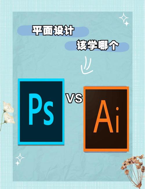 学习网页设计，AI和PS哪个更适合我，能快速提升设计技能？