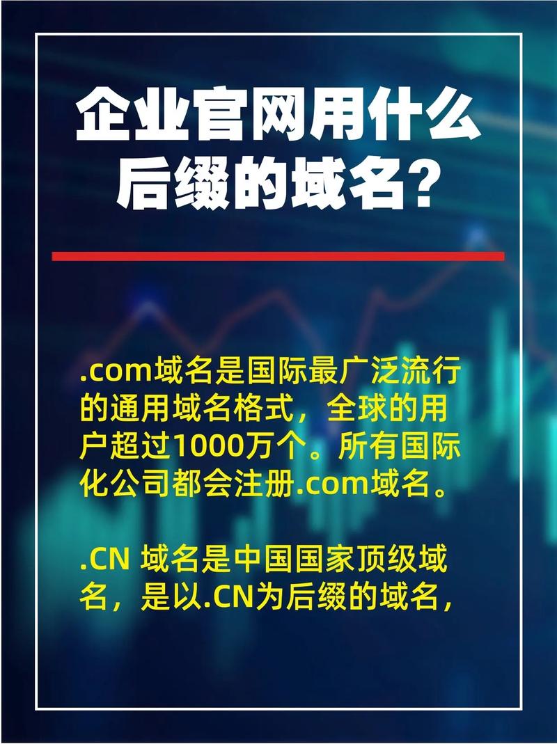 低价建站域名注册，选重庆公司能省哪些麻烦？