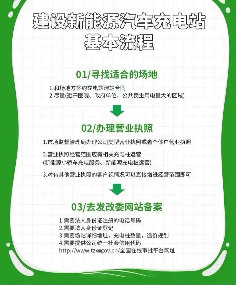 成都创新互联建站服务7大标准环节，如何确保我的网站高效上线？