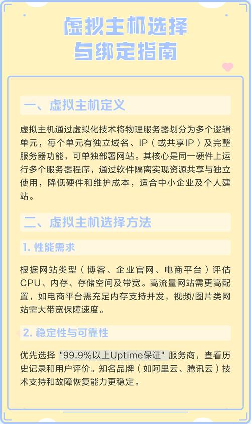 选择虚拟主机，如何让企业网站更高效？