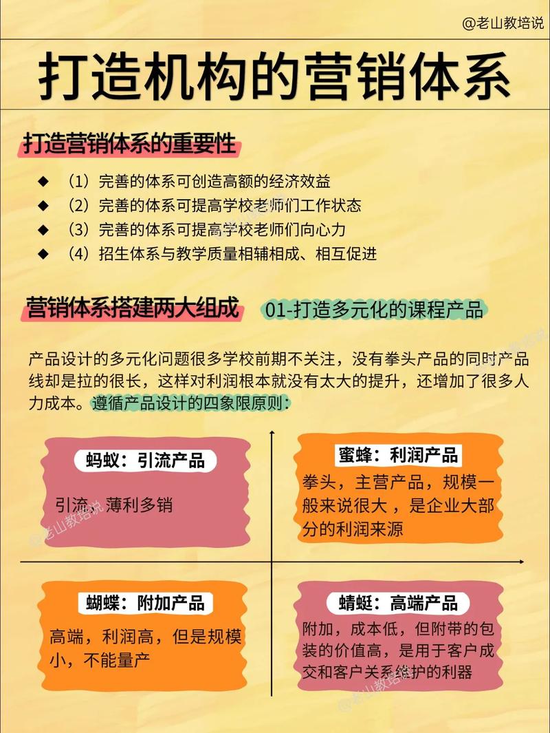 如何通过微营销跨越时空障碍，实现高效营销？