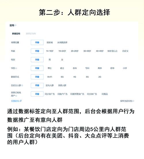 如何让广告在网站中投放，让用户既不反感还能提升阅读体验？