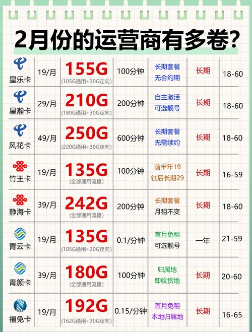 遵循大盘规律，如何轻松获取流量，实现推广效益最大化？
