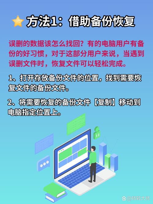 如何识别并修复成都网站建设中的错误链接，提升用户体验？