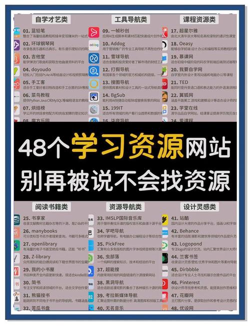 网站建设有哪些具体类型？掌握这些，轻松打造个性化网站！