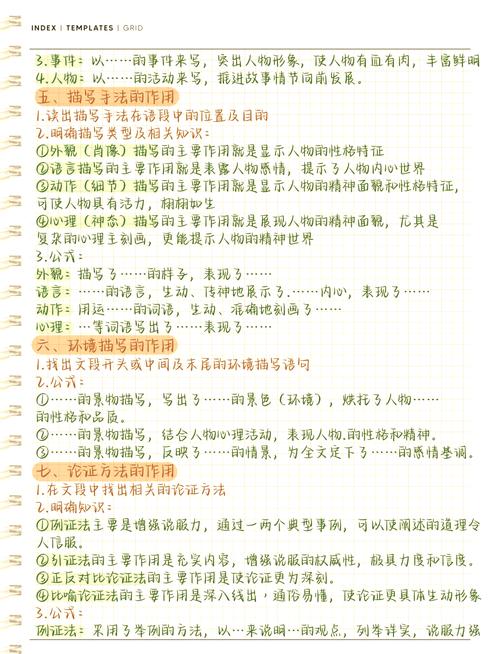 阅读本文，你能掌握哪些关键词与的精准匹配技巧？