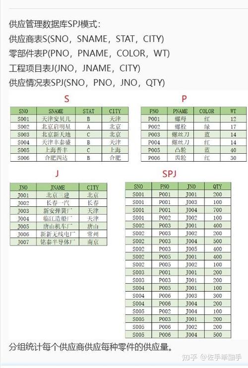 如何高效导入MySQL大数据库/表，提升数据处理效率？