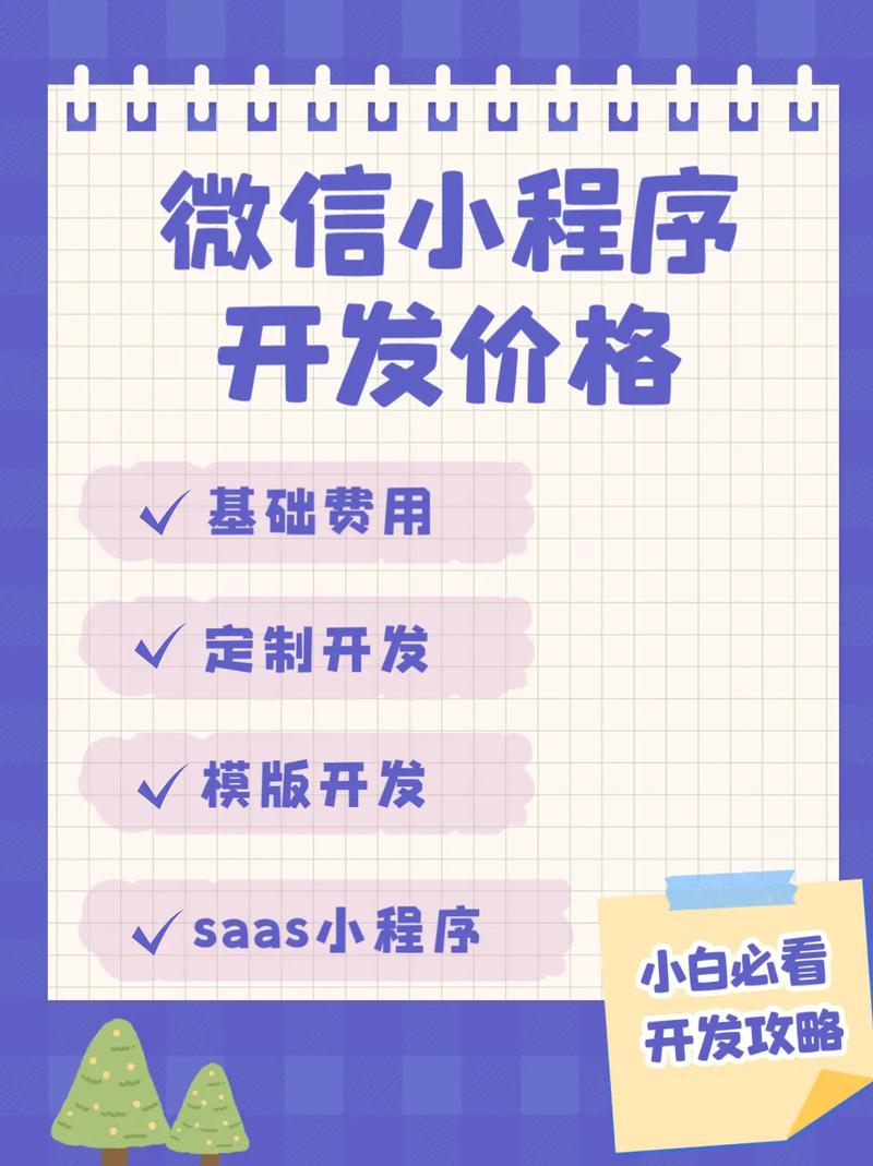 成都微信小程序开发报价，如何节省成本提升效率？