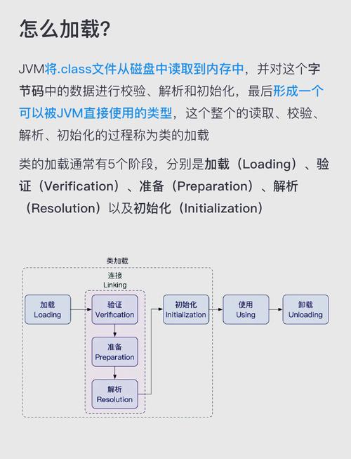 如何通过精简成都网站源代码，快速提升页面加载速度？