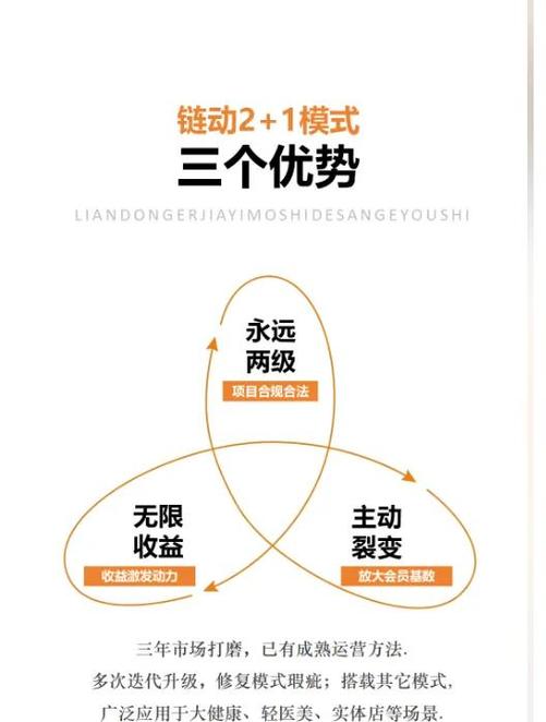 交换友链时如何确保优化效果，避免误区？