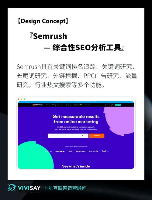 SEM长尾关键词有哪些具体价值？