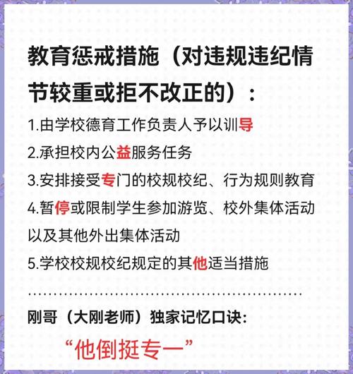 阅读本文，如何避免修改导致惩罚？