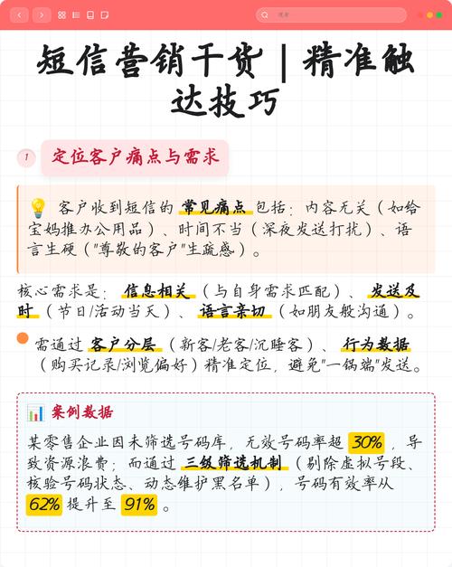 企业微博营销模式，如何助你精准触达潜在客户？