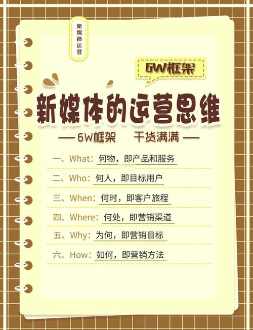 如何通过微博营销策略，在新媒体浪潮中为企业带来精准客户增长？