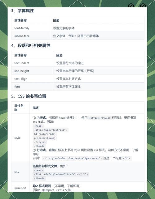 学习CSS到CSS3，能掌握哪些实用技能？