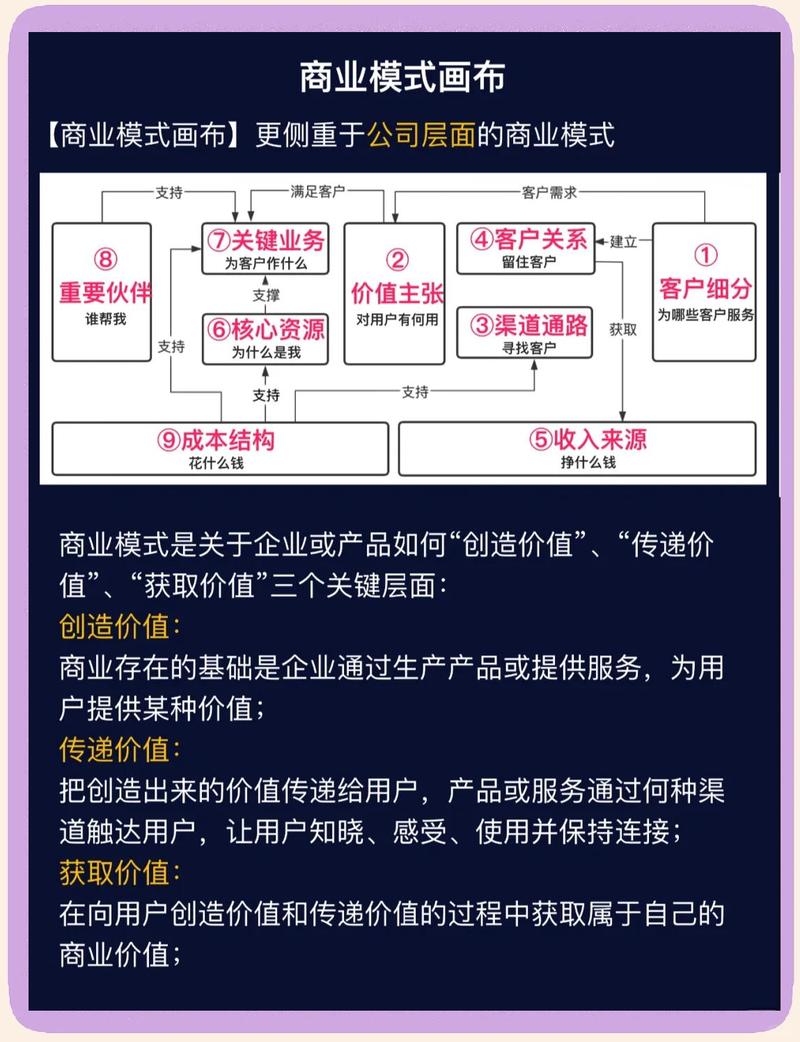 如何打造成功成都网站，让生意更兴隆？