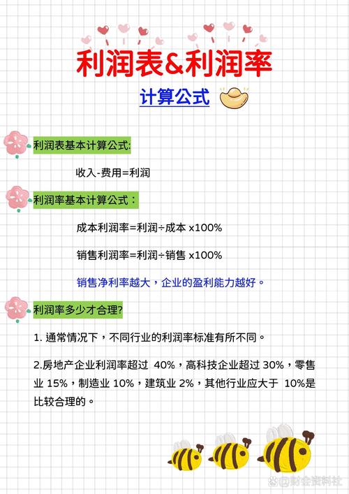如何通过深圳网站制作设计提升利润率，让我业绩翻倍？