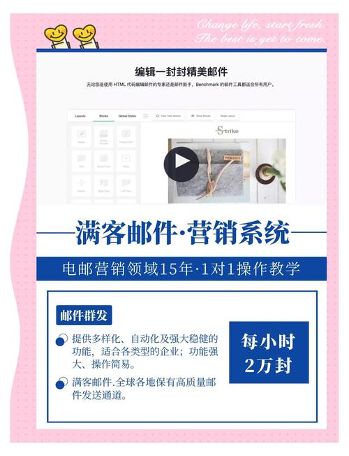 如何规划电子邮件营销内容，轻松提升转化率？