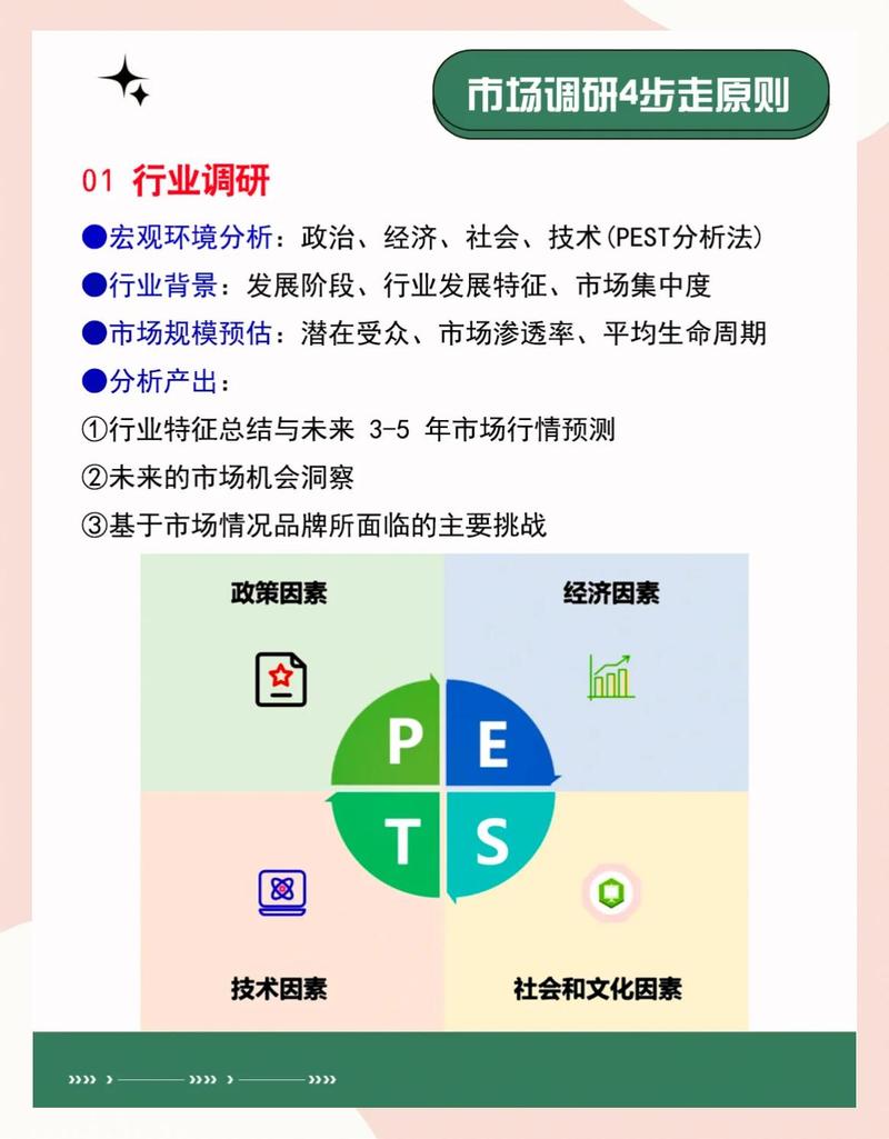 2014成都网站建设新趋势，如何抓住市场先机？