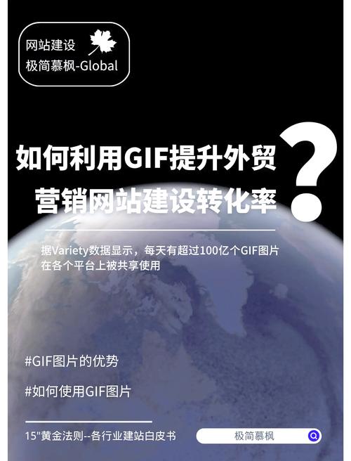 外贸网站优化中，如何把握度才能提升转化率？