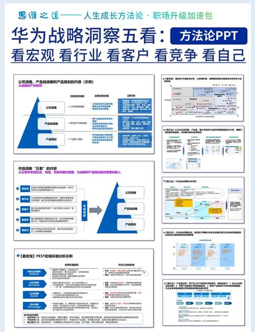 阅读本文，如何判断营销网站是否满足需求？