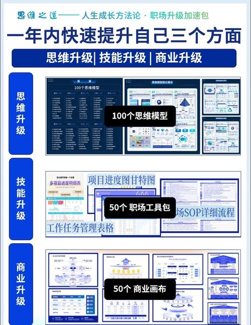 阅读本文，如何判断营销网站是否满足需求？