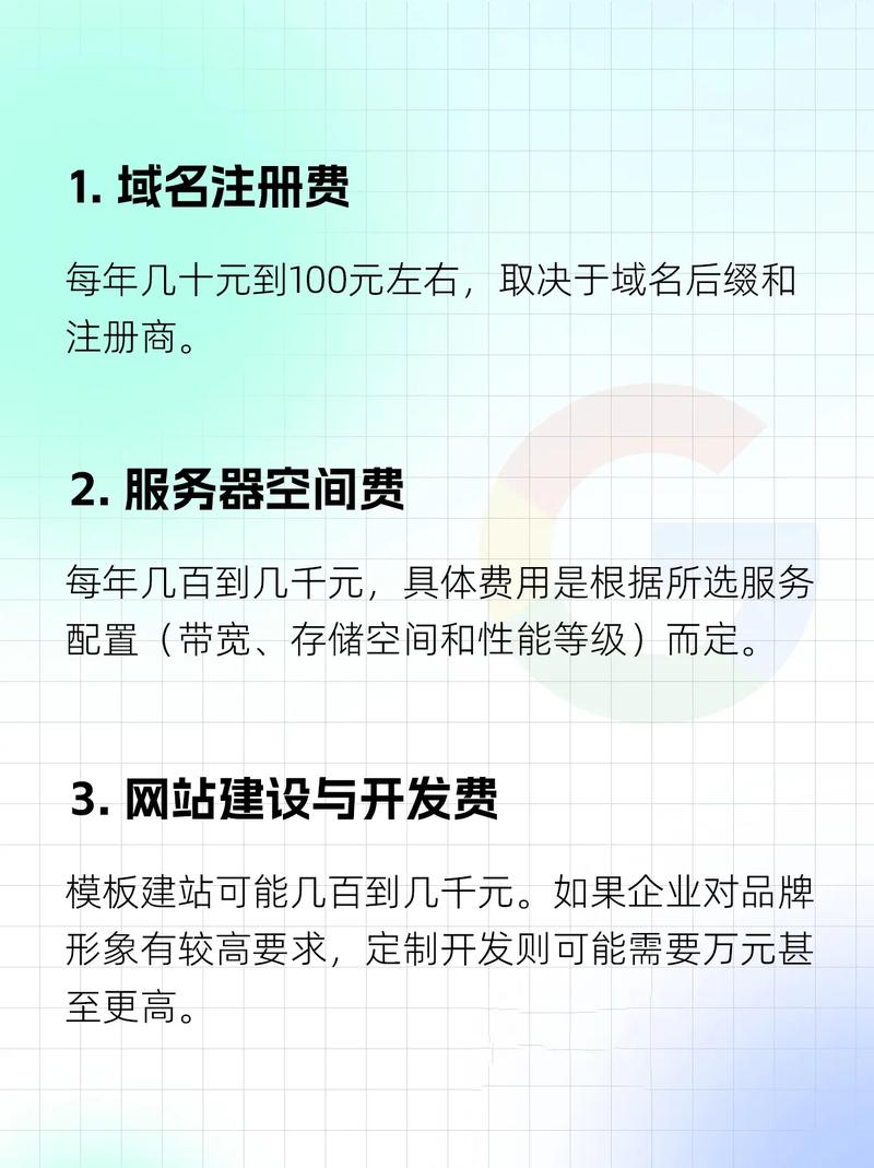 外贸网站建设报价具体包含哪些费用？
