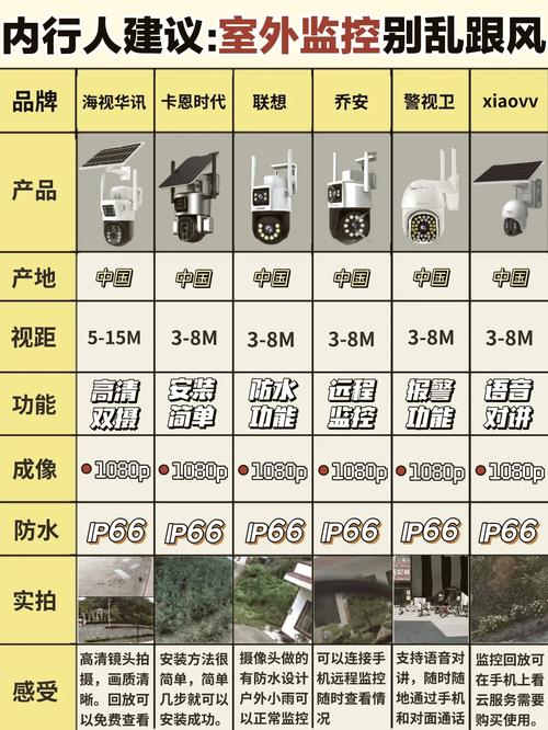 每天监控品牌词，如何提升品牌搜索曝光？