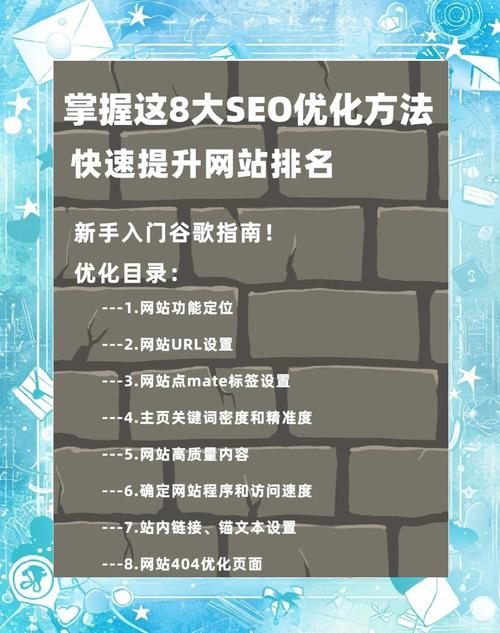 学习SEO优化步骤，如何快速提升网站排名？