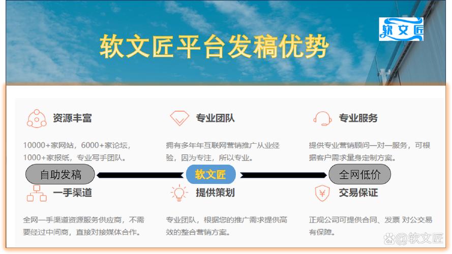 如何通过软文营销让企业网站流量翻倍？