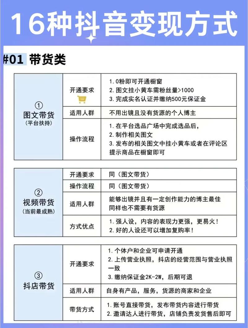 如何通过成都小程序开发提升转化率，让用户快速变现？