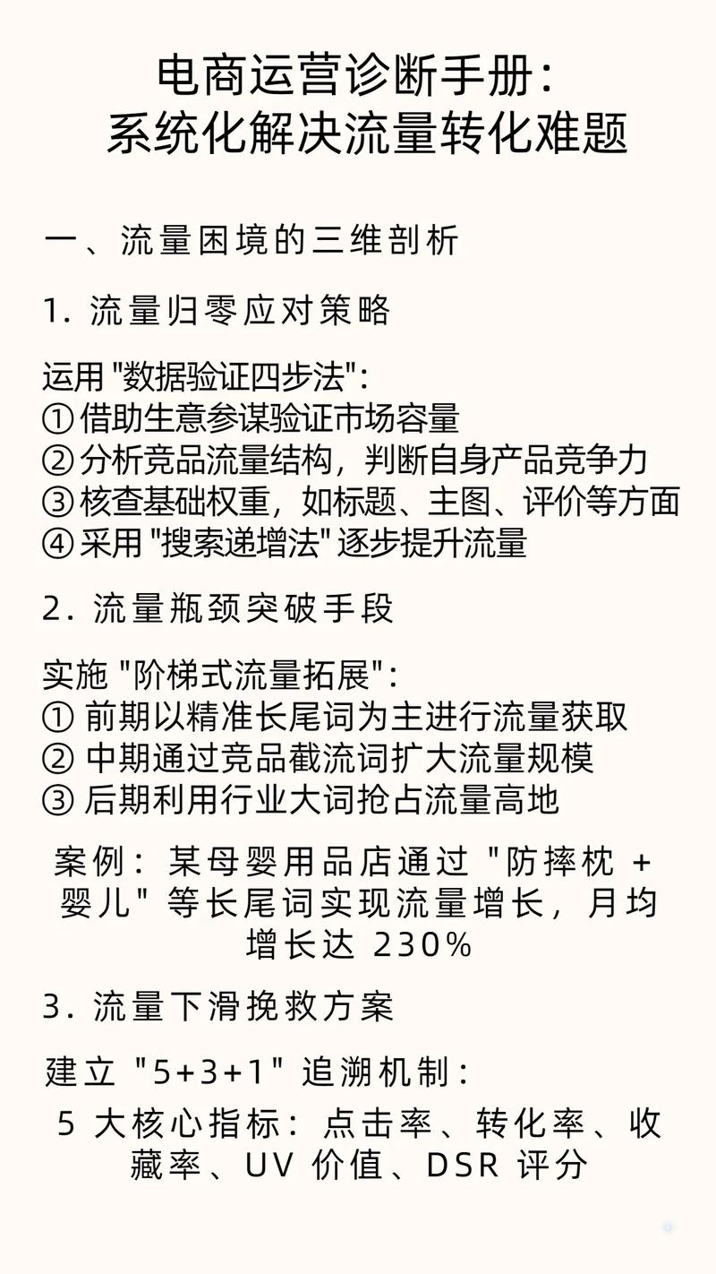 电商网站优化后如何避免流量下滑、转化率降低等问题？
