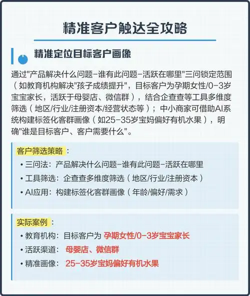 学习网络营销，能让我精准触达潜在客户吗？
