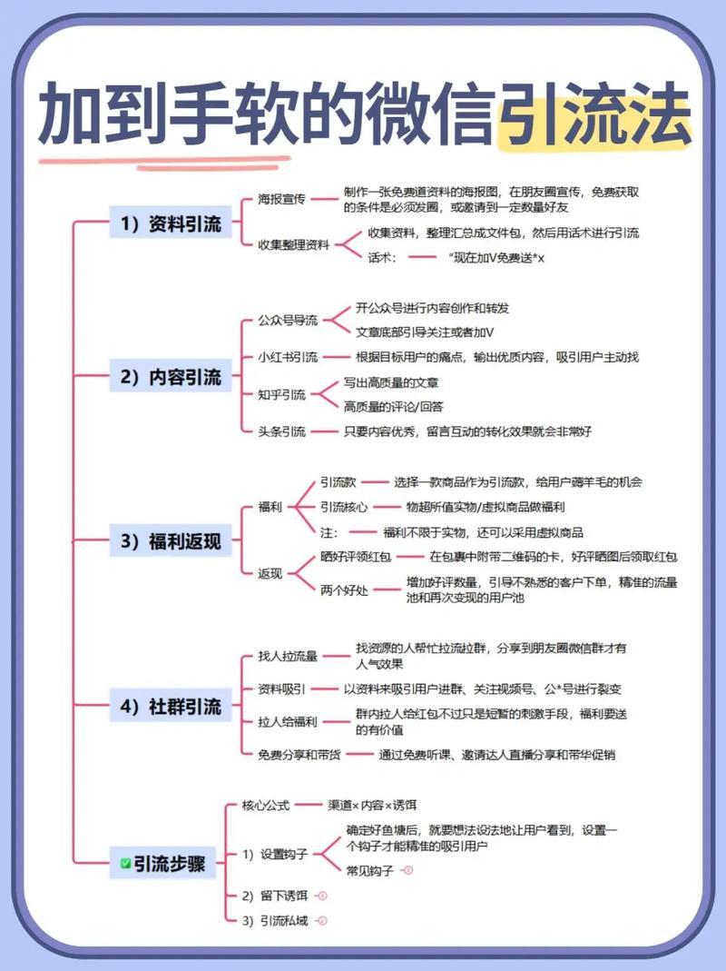 如何通过创新互联分享软文，轻松获得精准客户和收益？