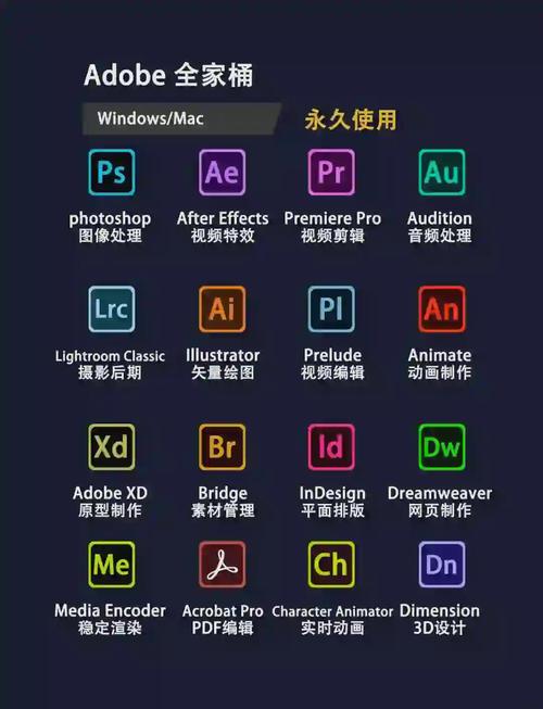 学习网站建设，掌握这些网页设计软件，能快速提升我的网页制作能力吗？