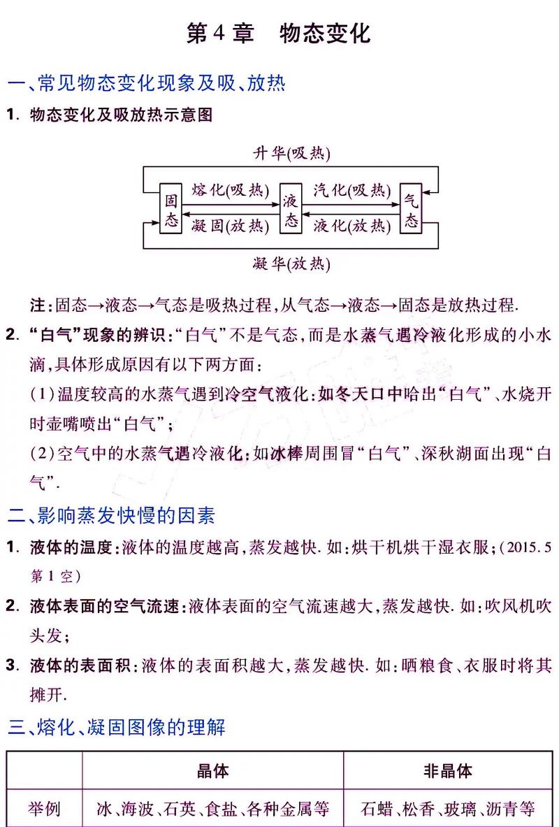 读华融化工解决方案，能帮我解决哪些具体化工难题？