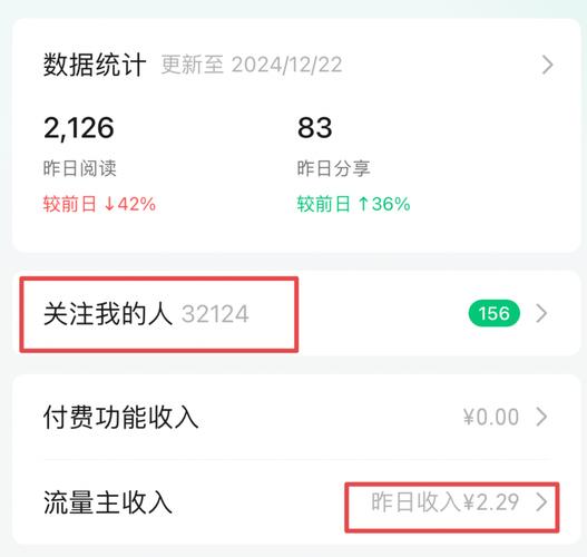 网站刷流量能直接提升哪些具体收益或排名优势？