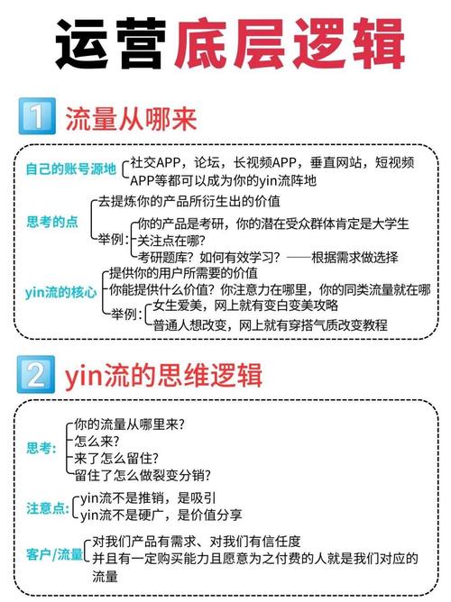 改流量思维为经营思维，你将获得哪些流量经营秘诀？