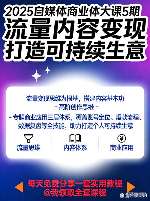 如何通过这篇文章摆脱网站流量高却盈利低的困境？