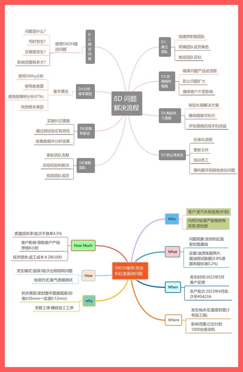 企业网站制作中运营人员会遇到哪些难题及解决方法？