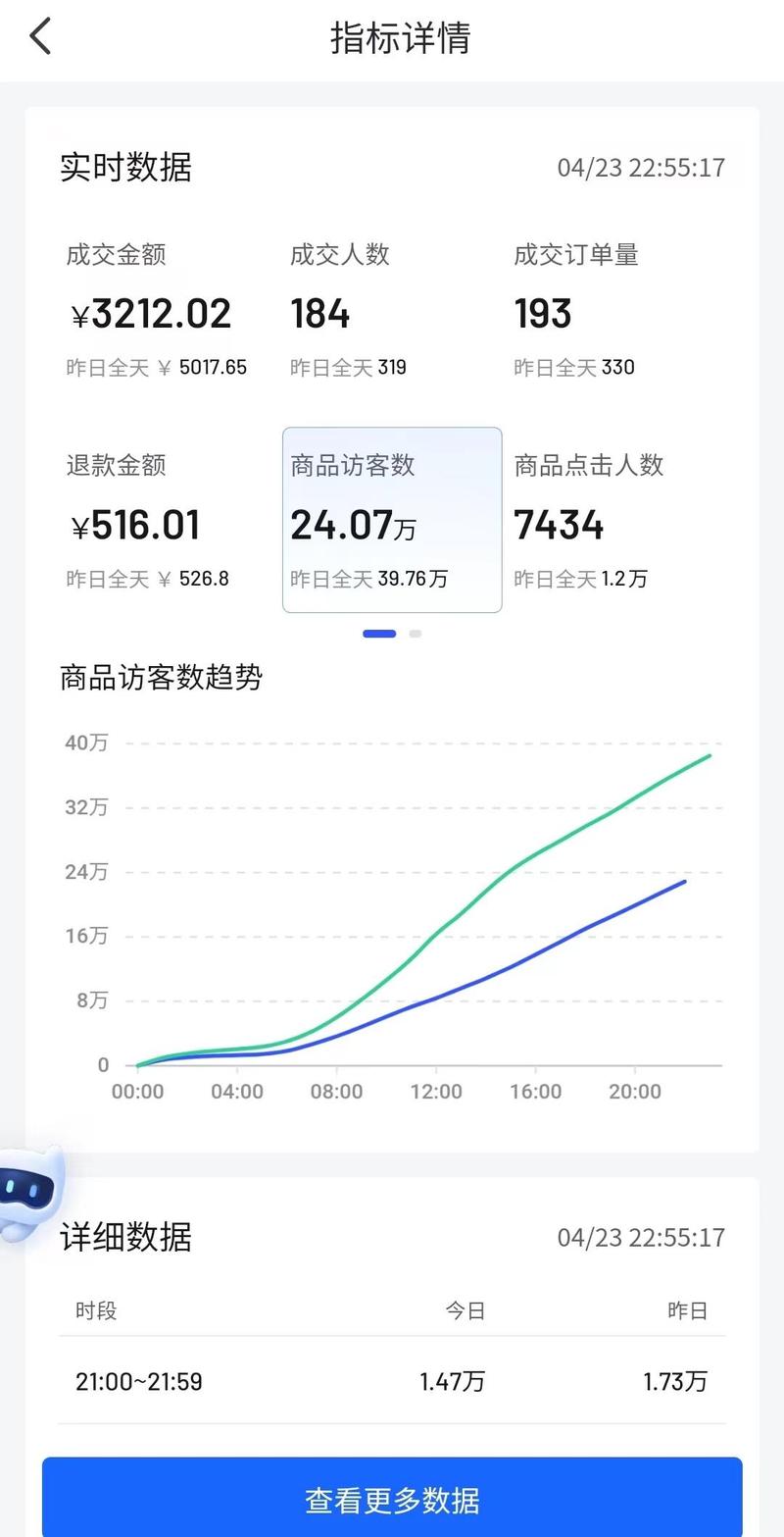 抖音月销量数据如何查看分析，提升销量技巧？